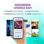 Samsung Galaxy A27 5G (128GB) - View 6