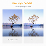 67mm Variable ND Filters ND2-32 Adjustable, HD Ultra-Thin brass Frame, 36-Layer Anti-Reflection Green Film, Nano-Xcel Series - View 6