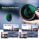 K&F Concept Nano-D Series Variable ND Filter (72mm, 1.5- to 10-Stops) - View 4
