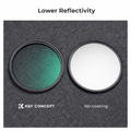 77mm Black Mist 1/8 Filter Waterproof Mist Cinematic Effect Camera Lens Filter with 24 Multi-Coatings for Video/Vlog/Portrait Photography (Nano-Dazzle)