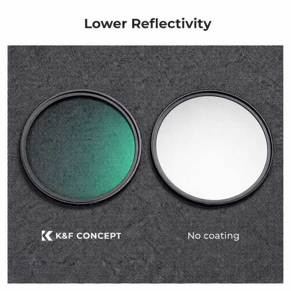 77mm Black Mist 1/8 Filter Waterproof Mist Cinematic Effect Camera Lens Filter with 24 Multi-Coatings for Video/Vlog/Portrait Photography (Nano-Dazzle)
