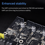 SKR Mini E3 V2.0 32Bit Silent Control Board Integrated with TMC2209 UART Stepper Motor Driver for Upgrade Ender 3 Pro/5 3D Printer - View 8