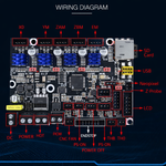 SKR Mini E3 V2.0 32Bit Silent Control Board Integrated with TMC2209 UART Stepper Motor Driver for Upgrade Ender 3 Pro/5 3D Printer - View 4