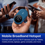 ZTE Router U10S Pro 4G Mobile WiFi6 Hotspot - View 5