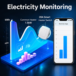 Star Ring ZigBee Smart Double Pole Heater/AC Switch 20A High Load With Electricity Monitor EU Standard - View 2
