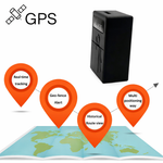 Real Time GPS tracker Portable GPS Tracking Device TK921 Micro GPS tracker - View 7