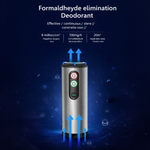 Ozone + Anion Air Filter Home Car Portable Air Freshener Purifier - View 8
