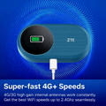 ZTE Router U10S Pro 4G Mobile WiFi6 Hotspot